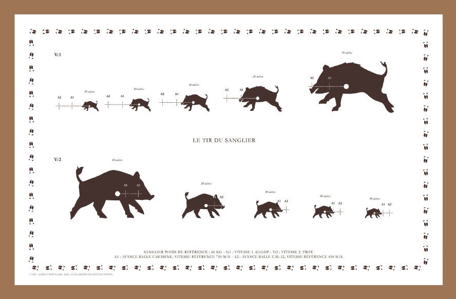 Comment tirer un grand animal lors d’une chasse en battue ?