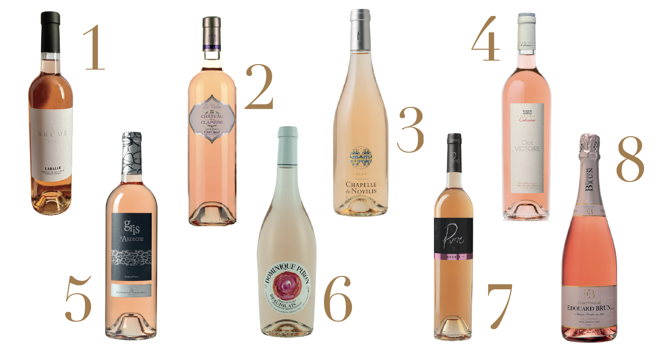 Flacons : Été 2020 aux confins du rosé